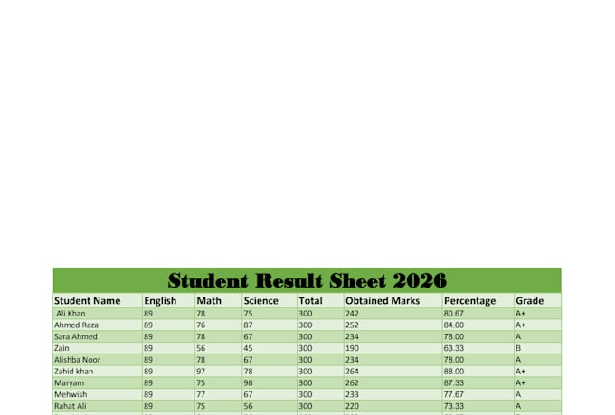 handle large volume data entry accurately